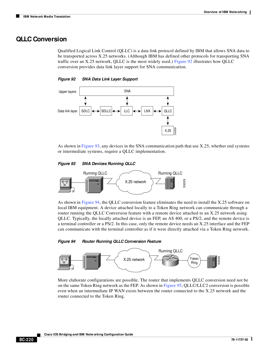 IBM BC-201 manual QLLC Conversion, BC-220 