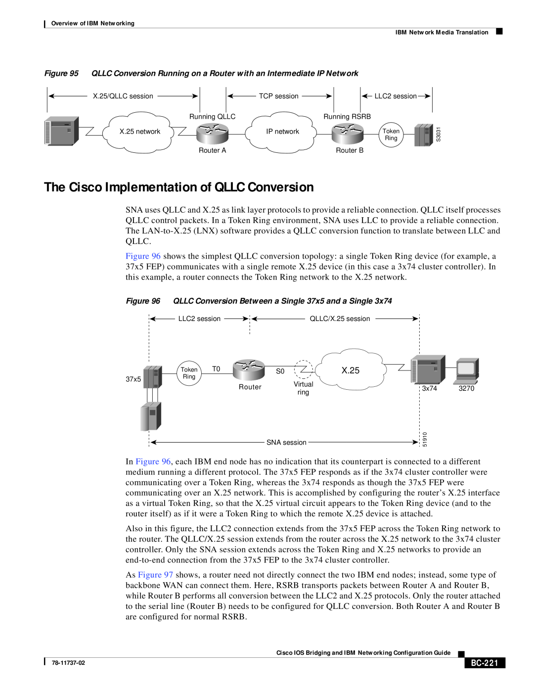 IBM BC-201 manual The Cisco Implementation of QLLC Conversion, BC-221 