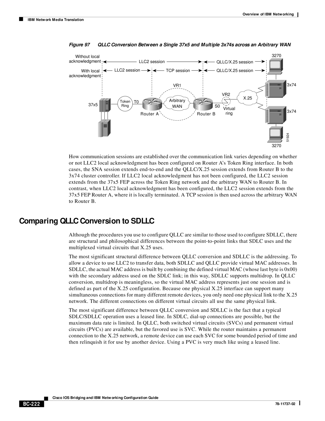 IBM BC-201 manual Comparing QLLC Conversion to SDLLC, BC-222 