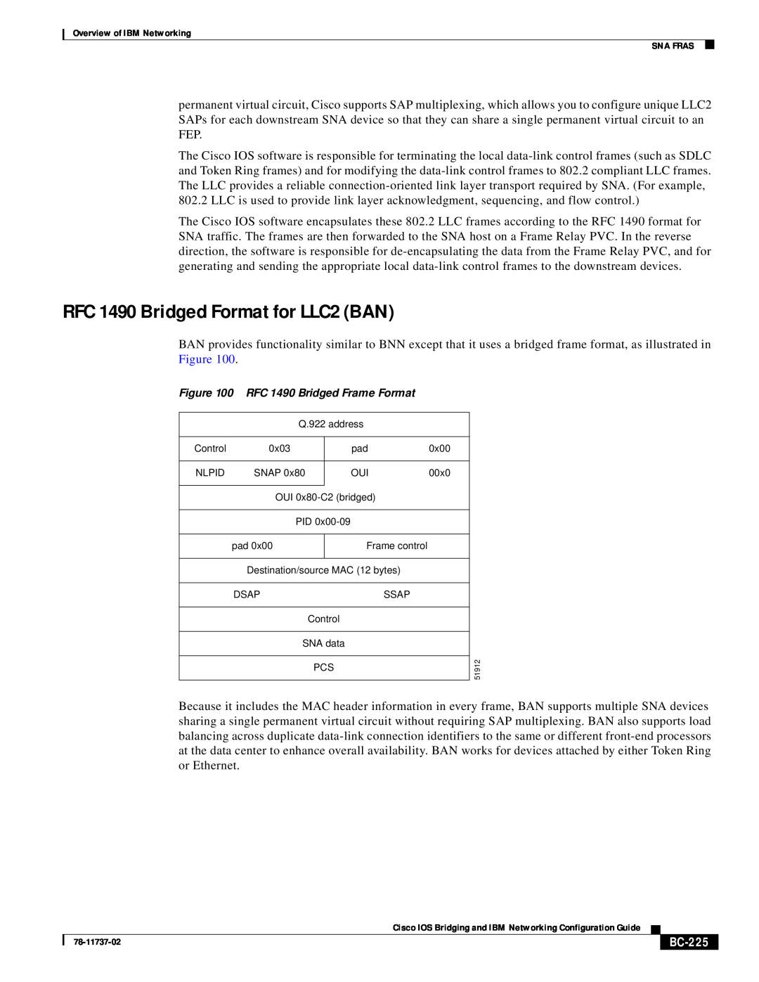 IBM BC-201 manual RFC 1490 Bridged Format for LLC2 BAN, BC-225 