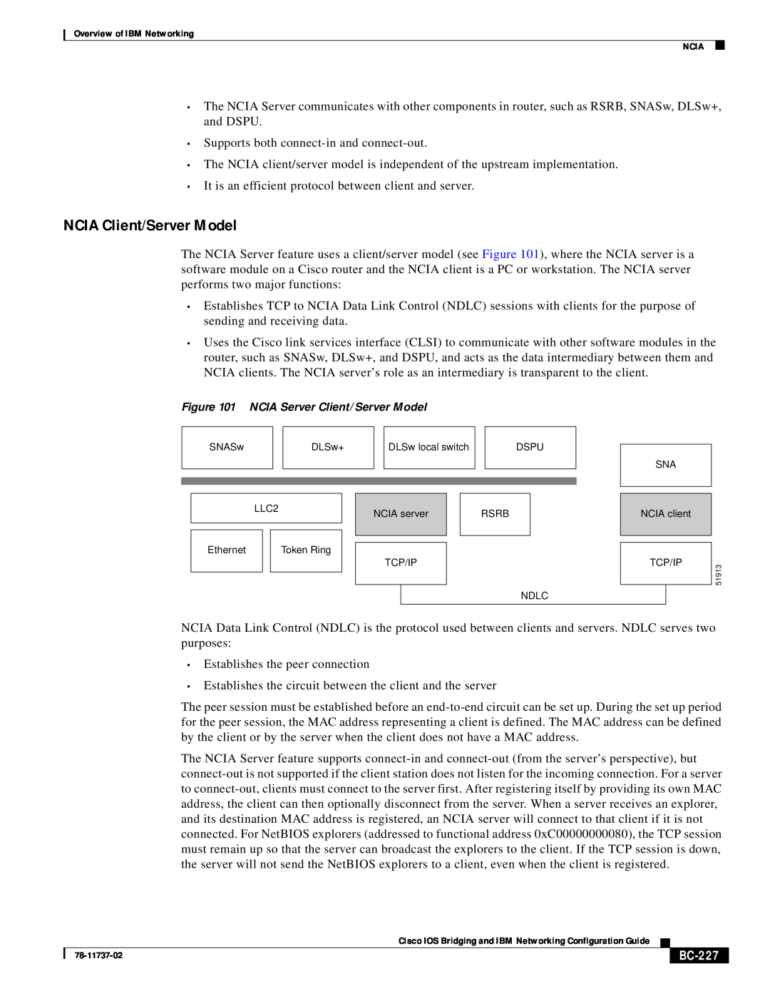 IBM BC-201 manual NCIA Client/Server Model, BC-227 