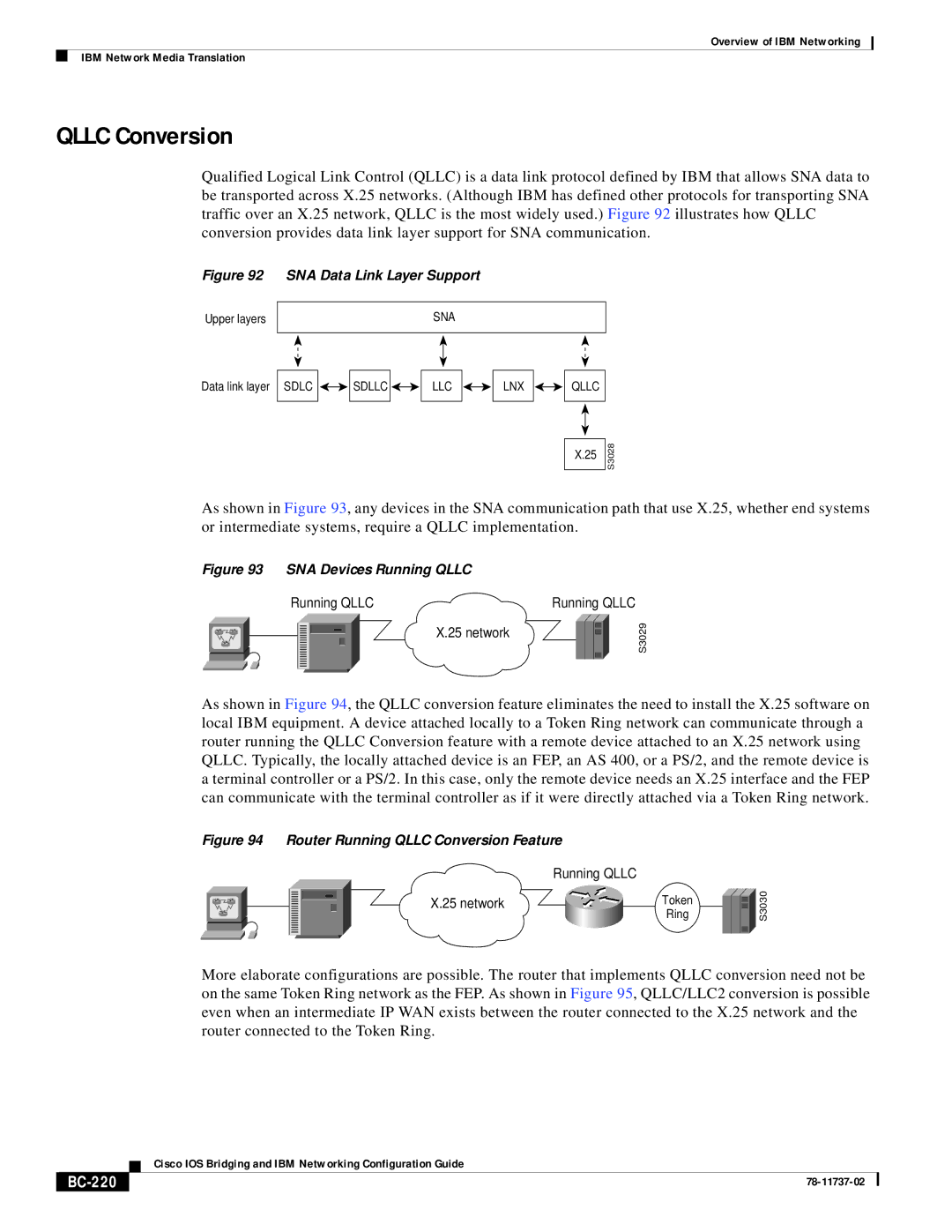 IBM BC-201 manual Qllc Conversion, BC-220 