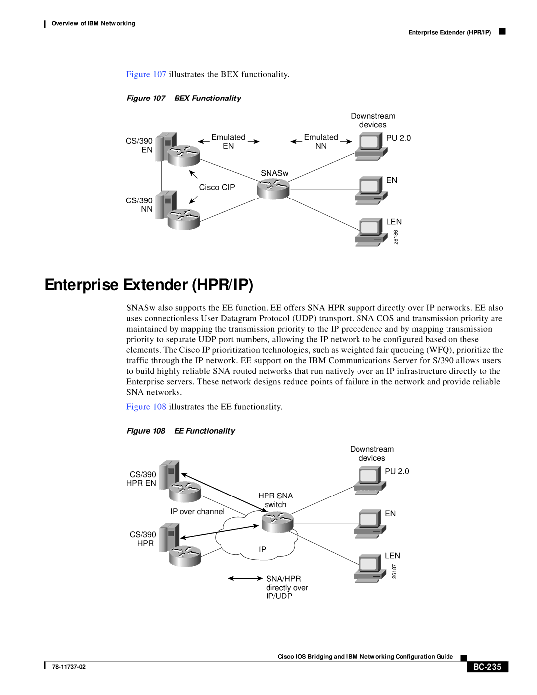 IBM BC-201 manual Enterprise Extender HPR/IP, BC-235 