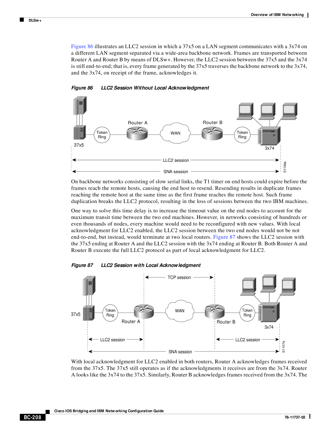 IBM BC-201 manual BC-208, LLC2 Session Without Local Acknowledgment 