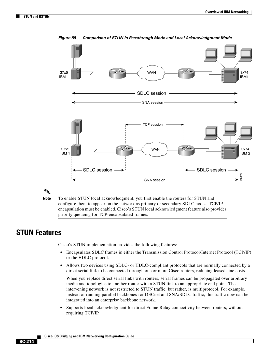 IBM BC-203 manual STUN Features, BC-214 