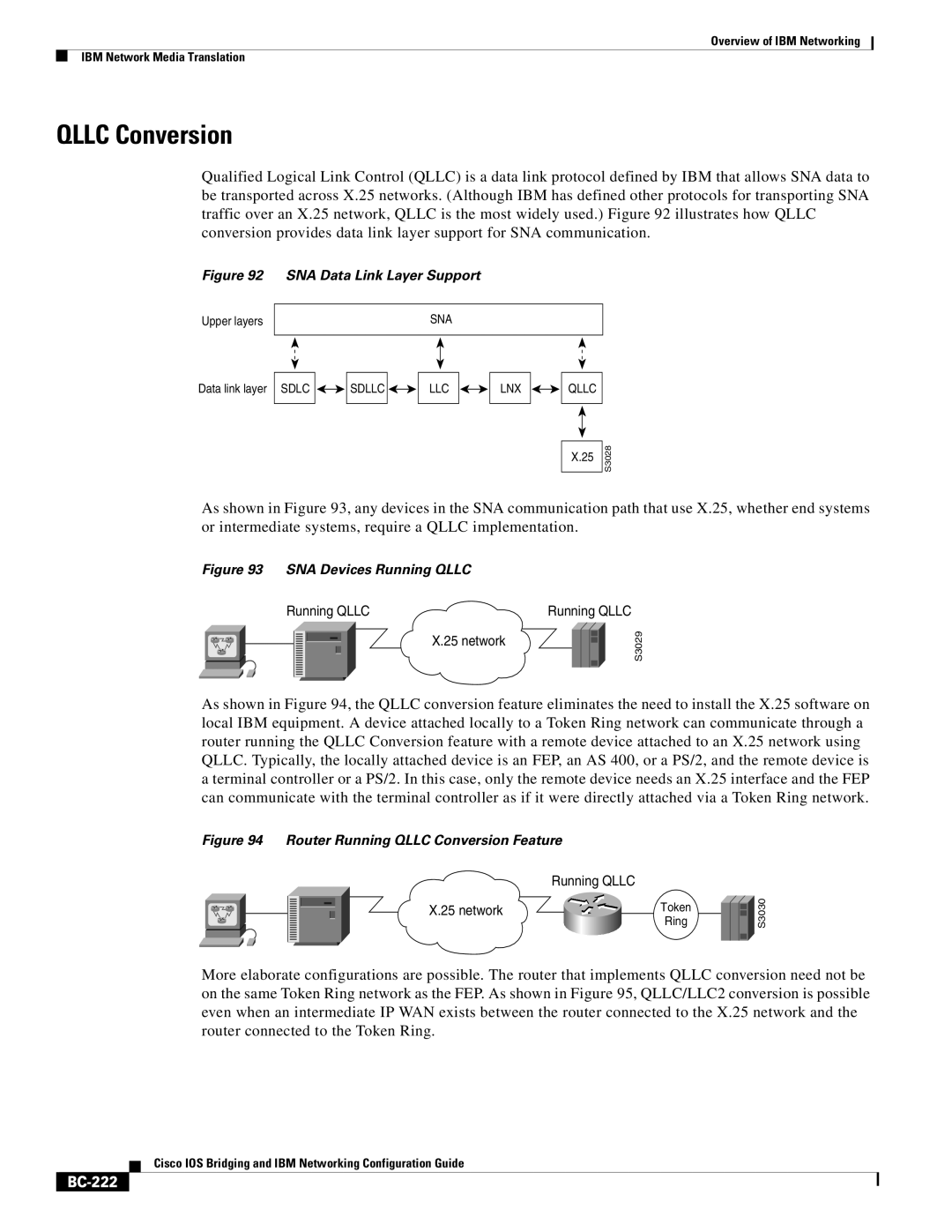 IBM BC-203 manual QLLC Conversion, BC-222 
