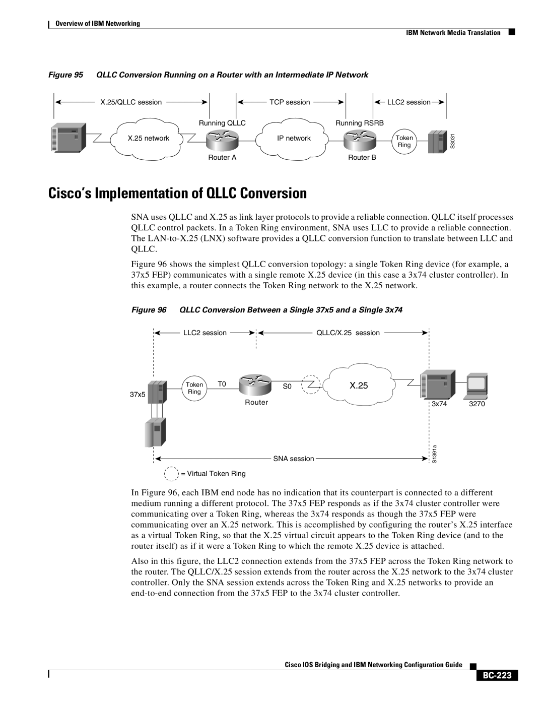 IBM BC-203 manual Cisco’s Implementation of QLLC Conversion, BC-223 