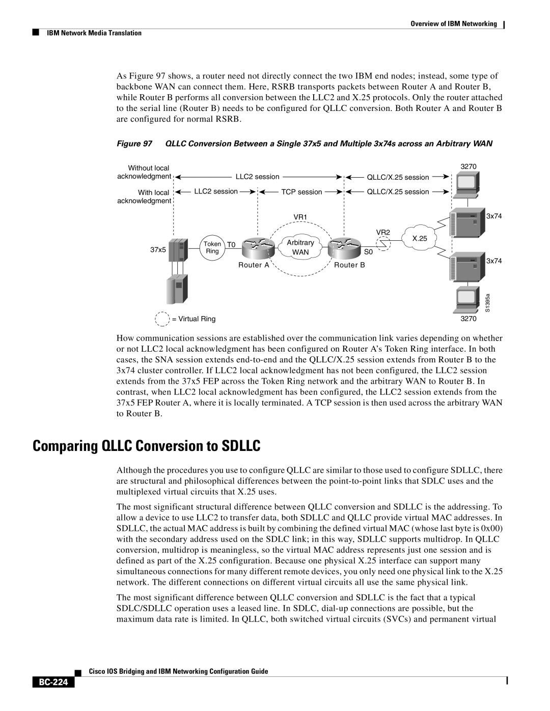 IBM BC-203 manual Comparing QLLC Conversion to SDLLC, BC-224 