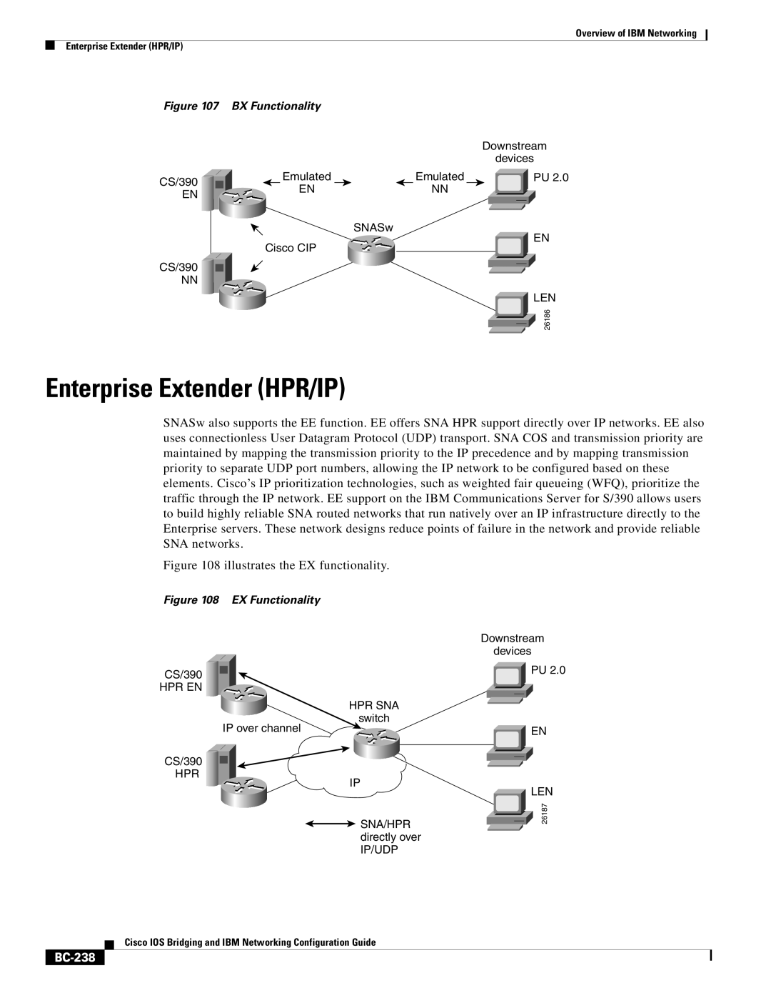 IBM BC-203 manual Enterprise Extender HPR/IP, BC-238 