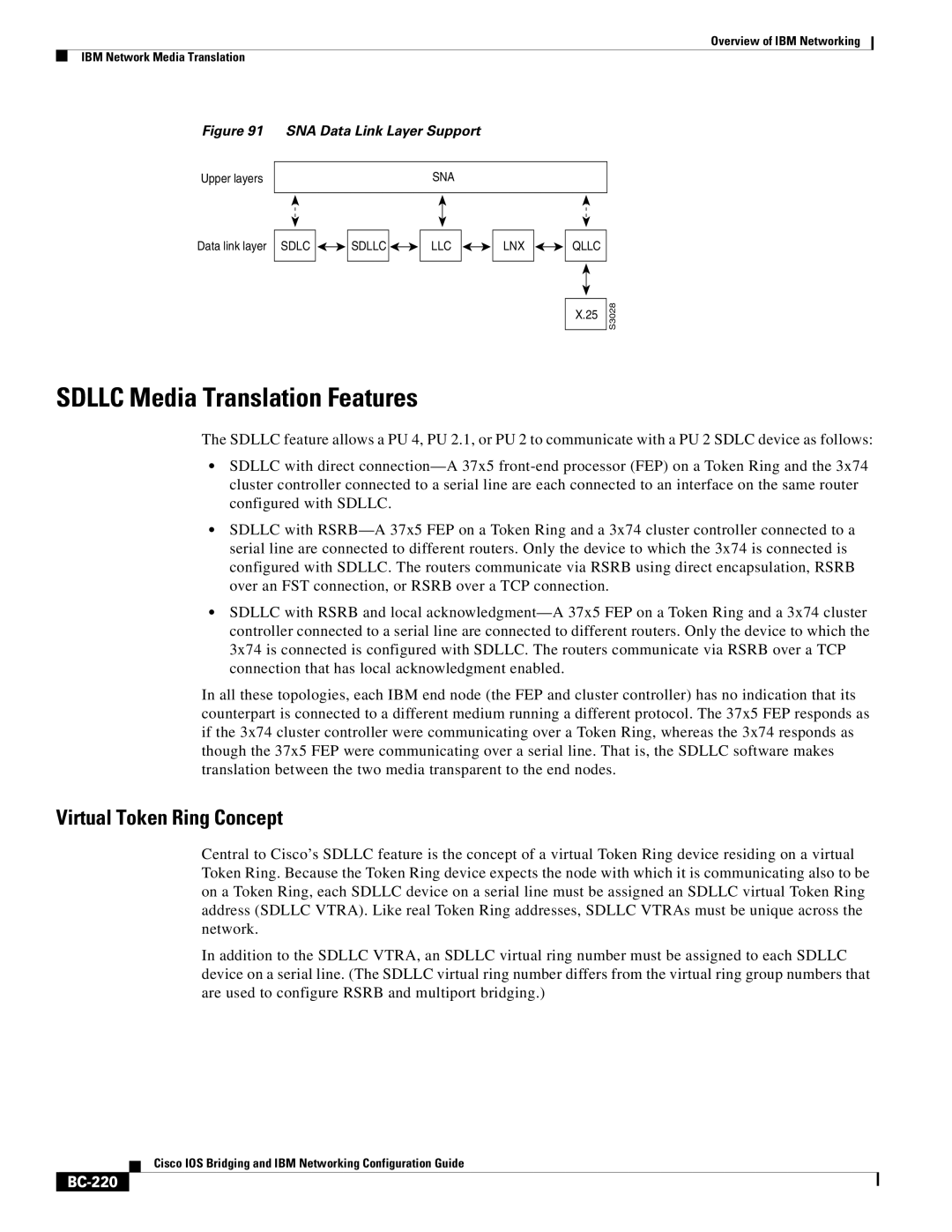 IBM BC-203 manual Sdllc Media Translation Features, Virtual Token Ring Concept, BC-220 