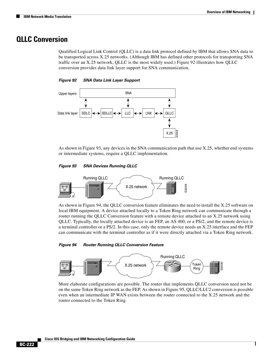 IBM BC-203 manual Qllc Conversion, BC-222 