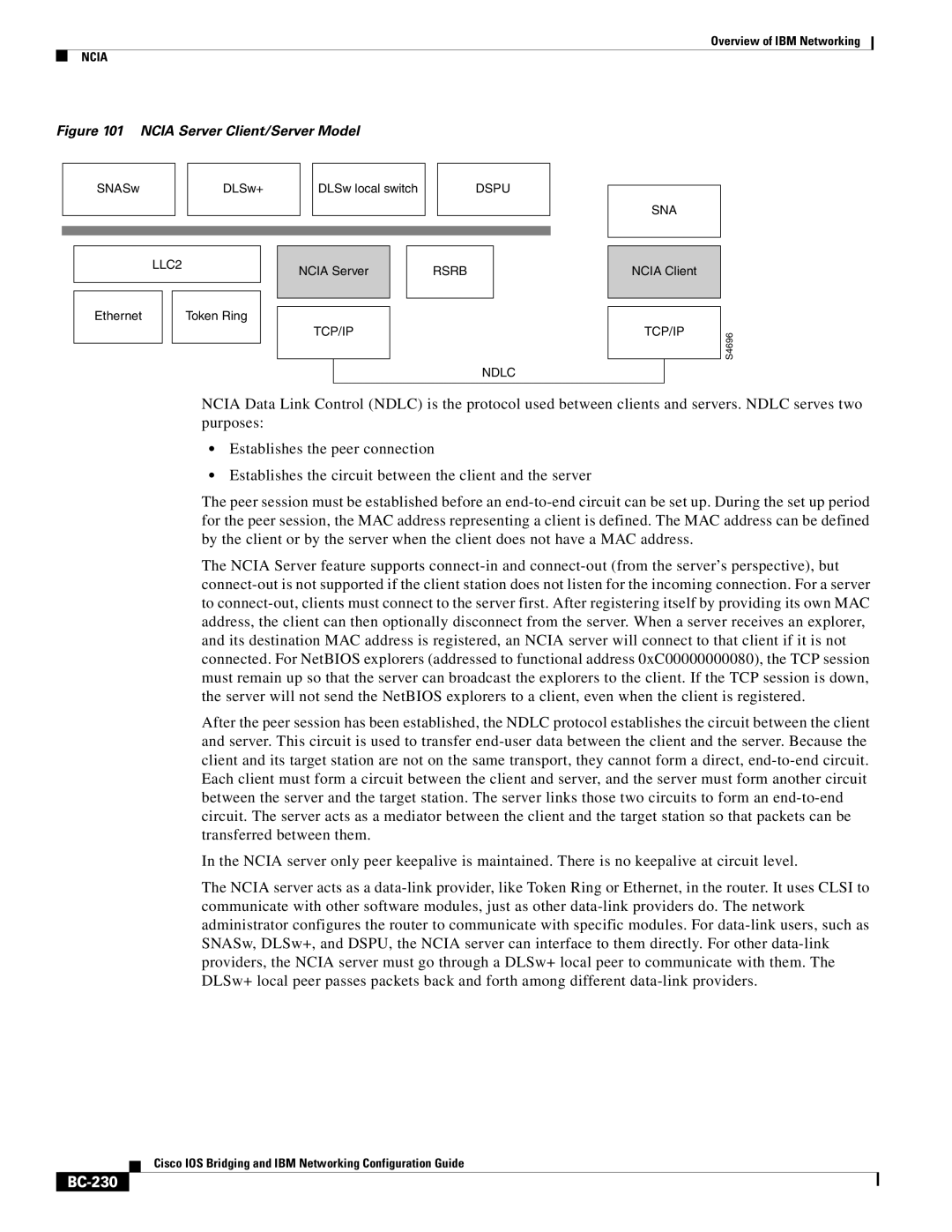 IBM BC-203 manual BC-230, Ncia Server Client/Server Model 