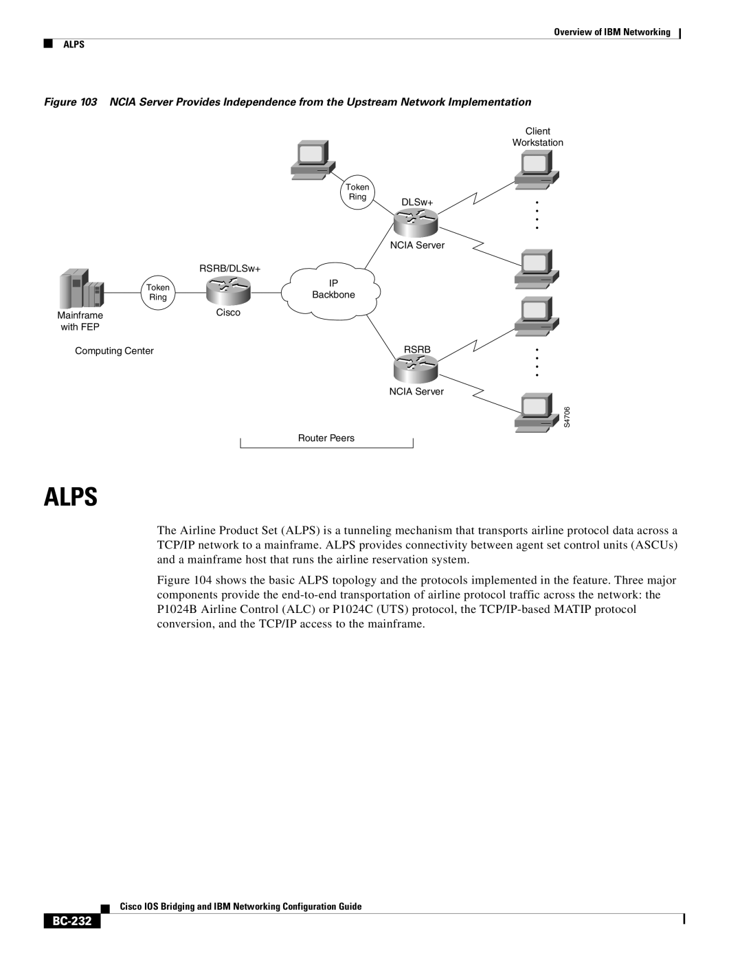 IBM BC-203 manual BC-232, Alps 