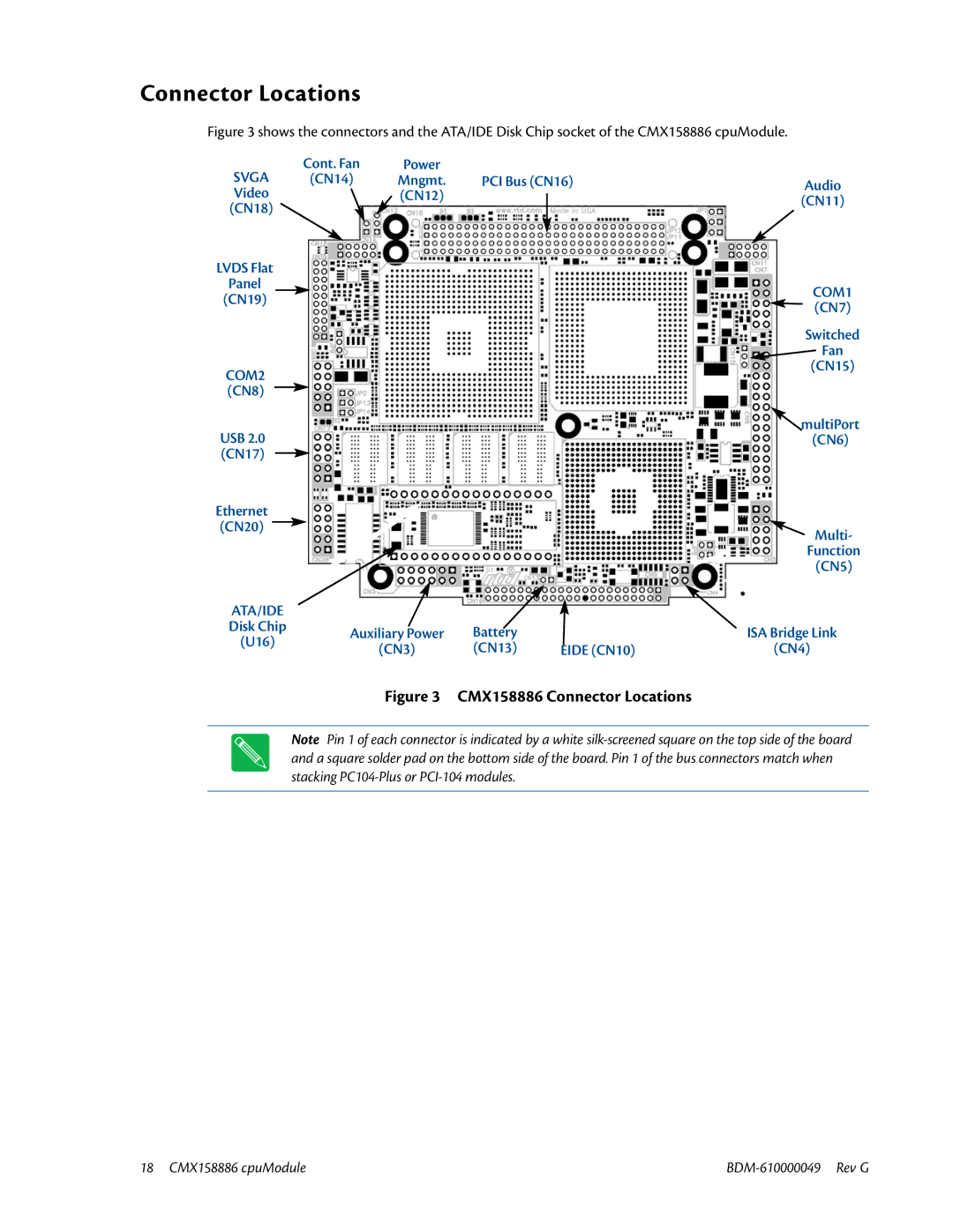 IBM BDM-610000049 user manual CMX158886 Connector Locations 