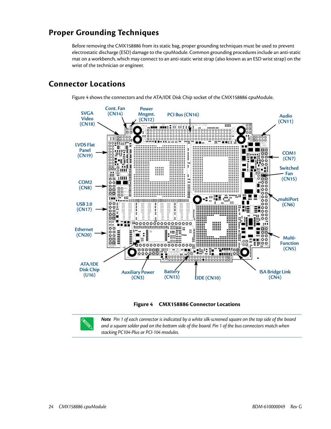 IBM BDM-610000049 user manual Proper Grounding Techniques, CMX158886 Connector Locations 