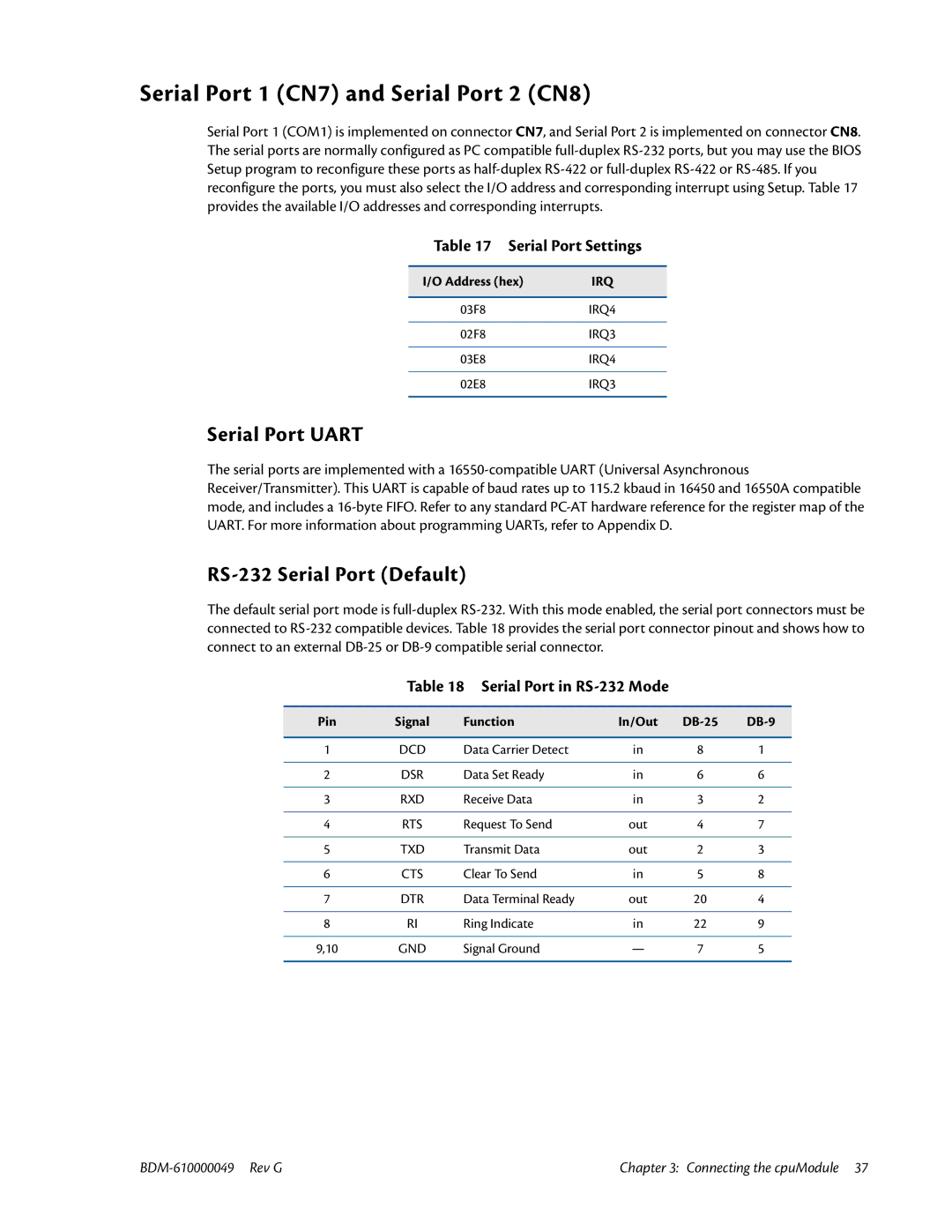 IBM BDM-610000049 user manual Serial Port 1 CN7 and Serial Port 2 CN8, Serial Port Uart, RS-232 Serial Port Default 