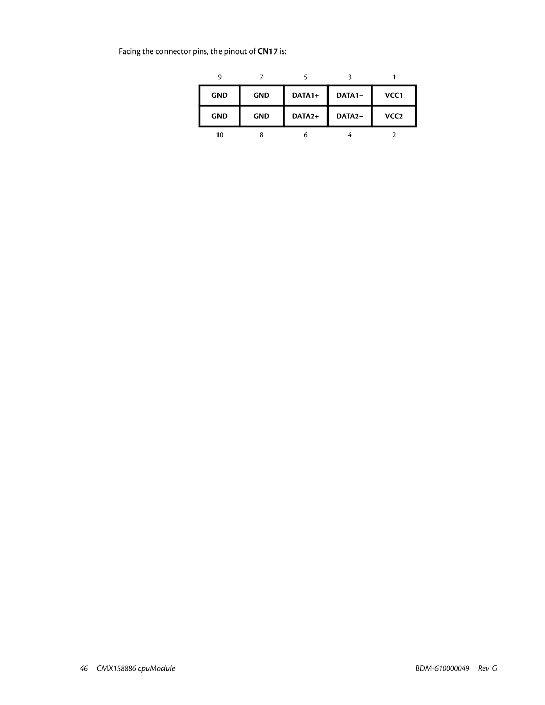 IBM BDM-610000049 user manual 46 CMX158886 cpuModule 