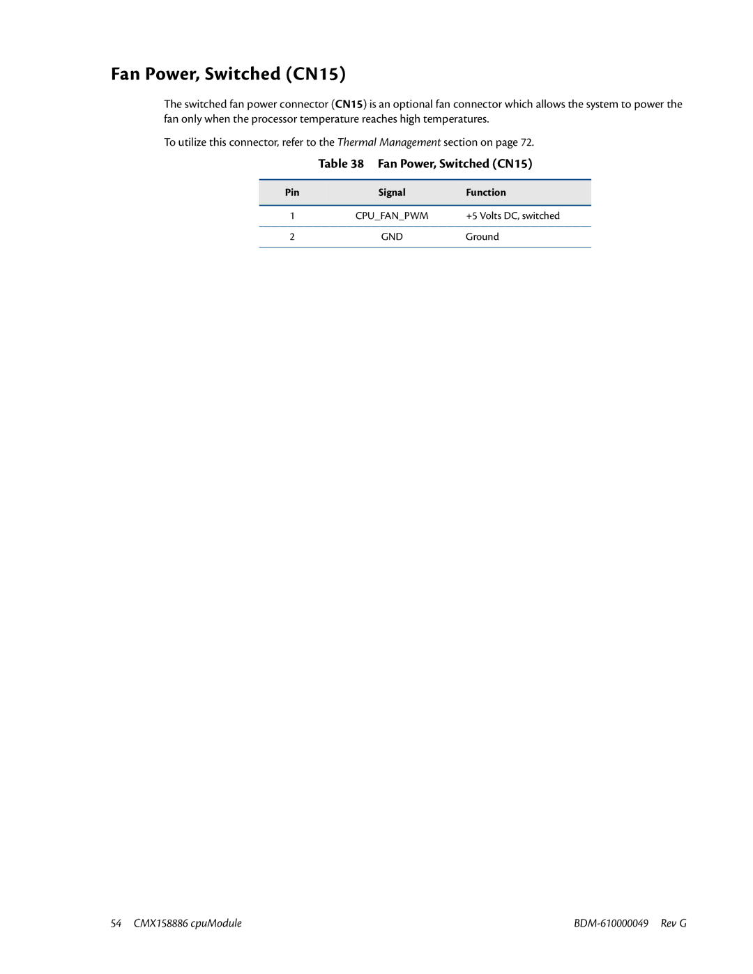 IBM BDM-610000049 user manual Fan Power, Switched CN15, +5 Volts DC, switched 