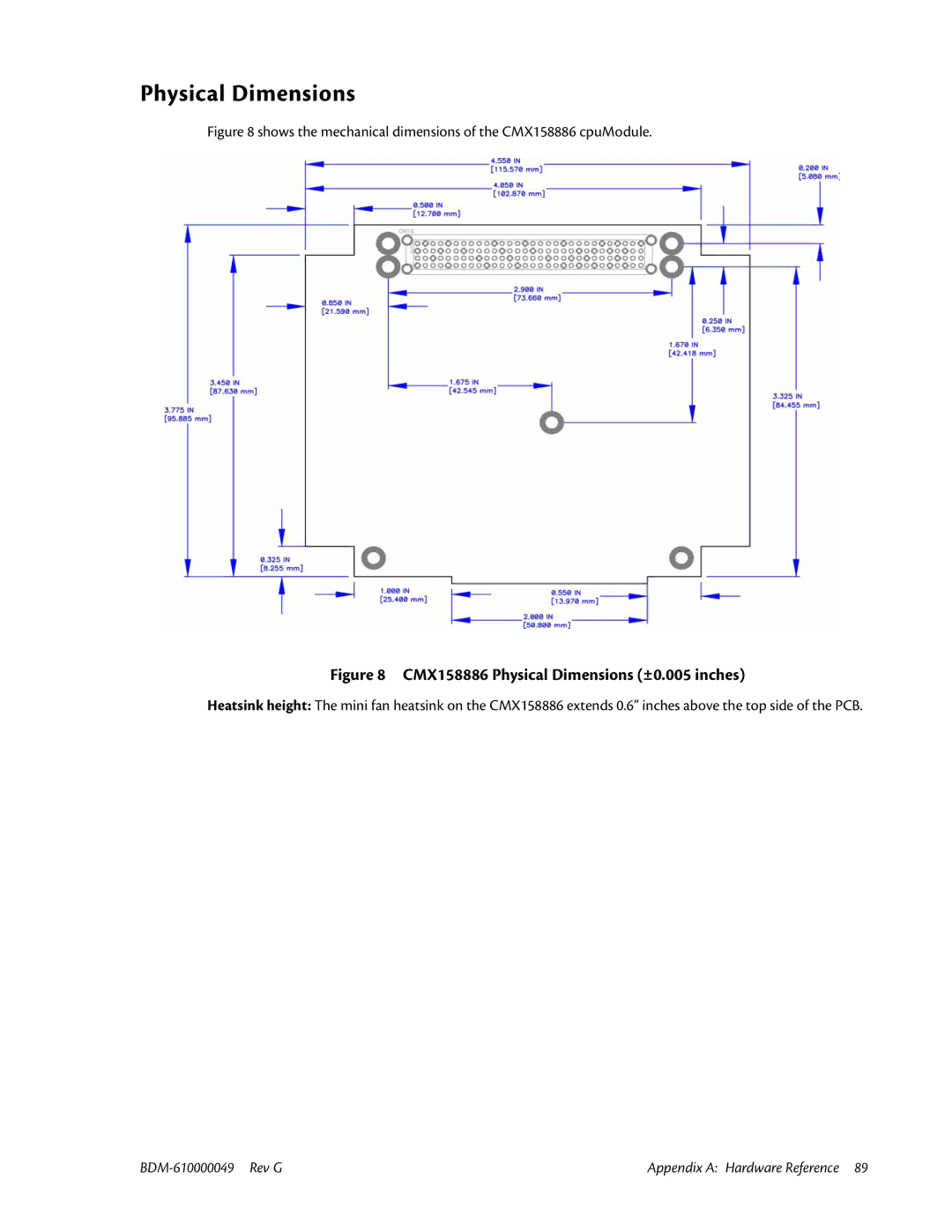 IBM BDM-610000049 user manual CMX158886 Physical Dimensions ±0.005 inches 