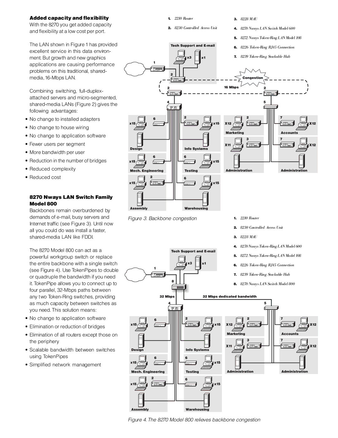 IBM BM 8270 manual Added capacity and flexibility, Nways LAN Switch Family Model 