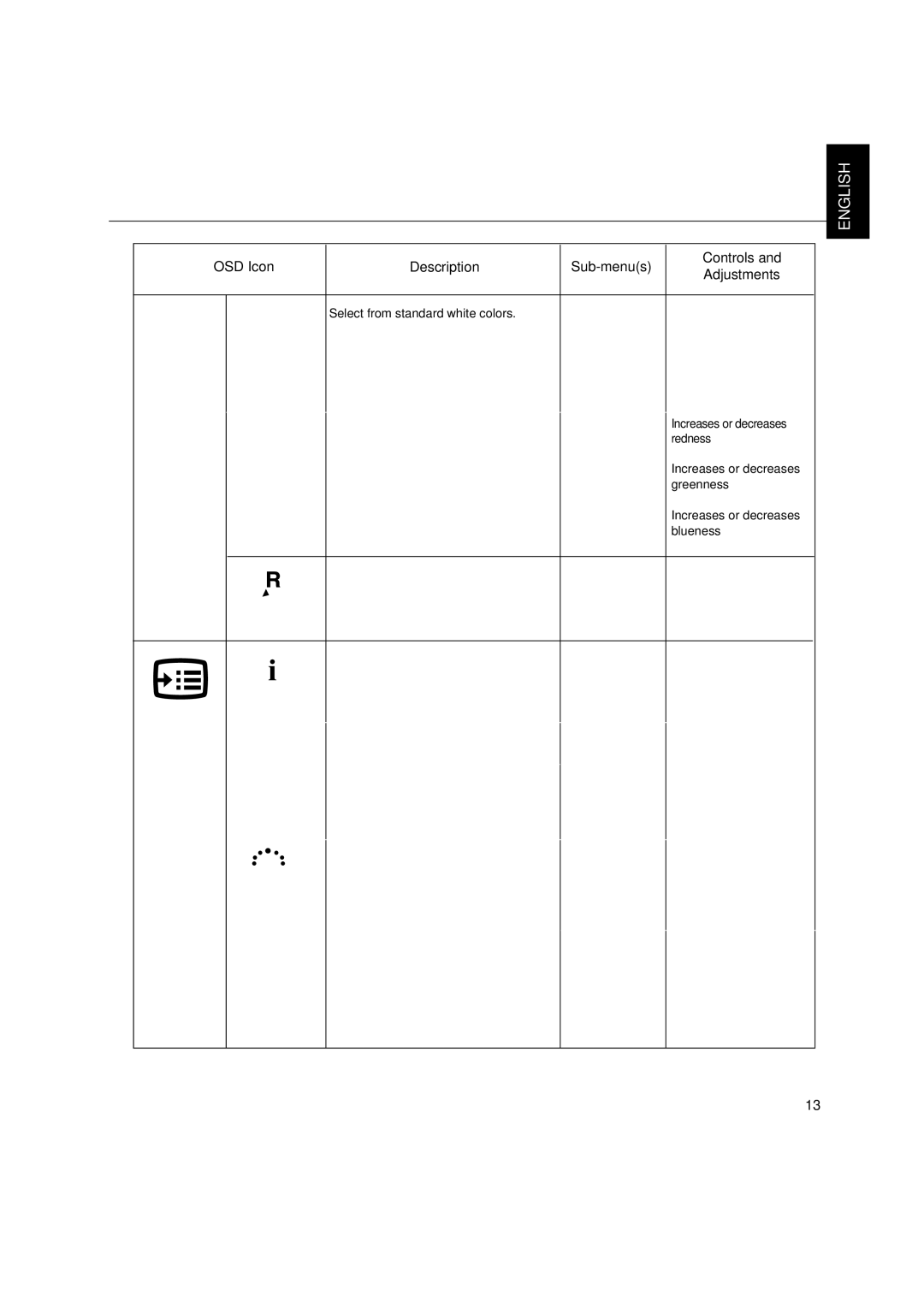 IBM C170 manual Reset Custom Color 