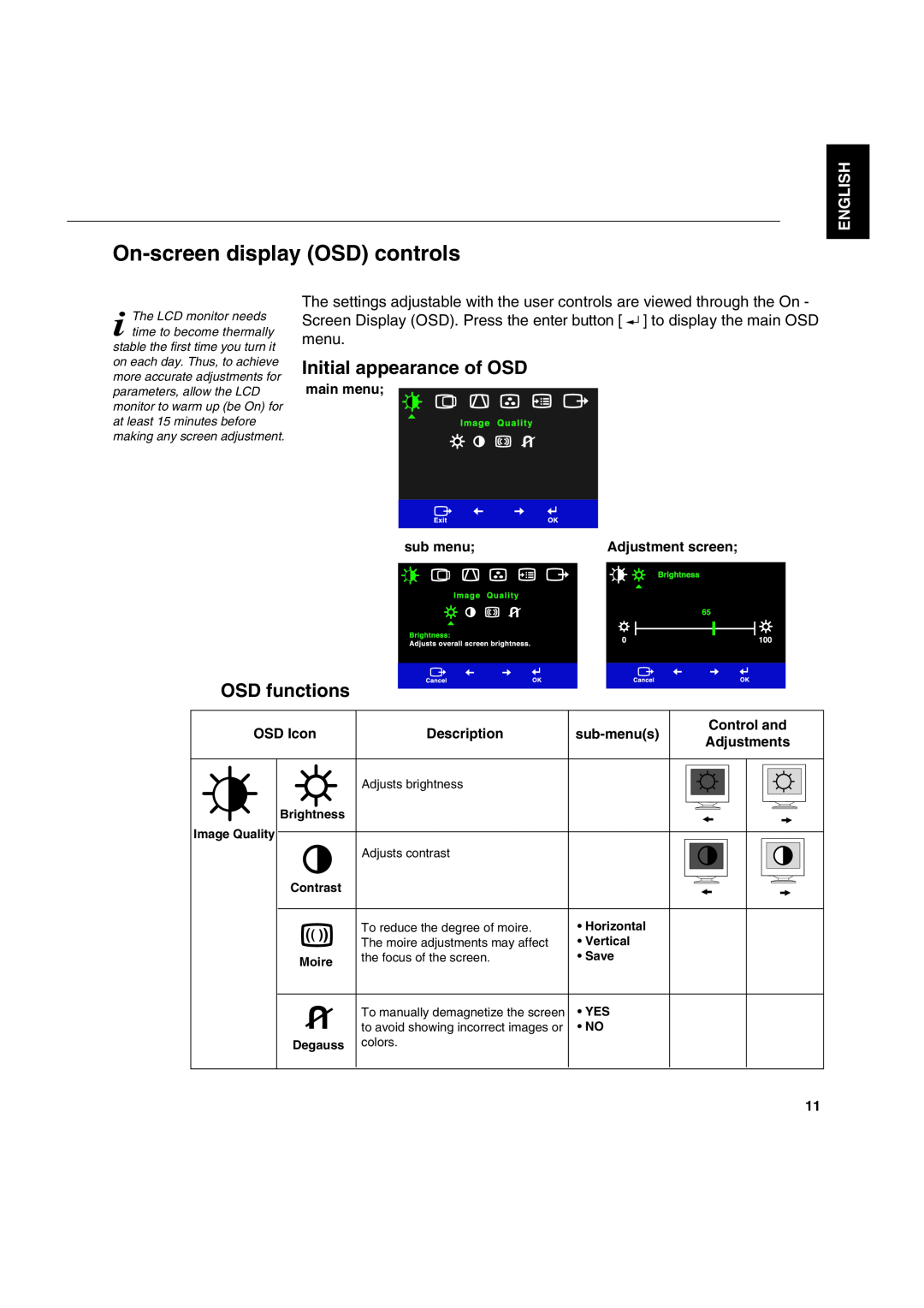 IBM C170 On-screen display OSD controls, Initial appearance of OSD, OSD functions, English, main menu, sub menu, OSD Icon 