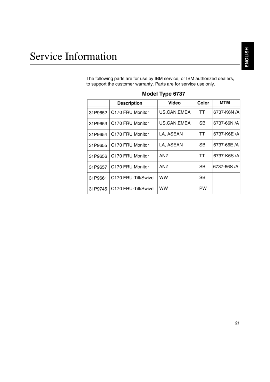 IBM C170 manual Service Information, Model Type, Description, Video, Color, English 