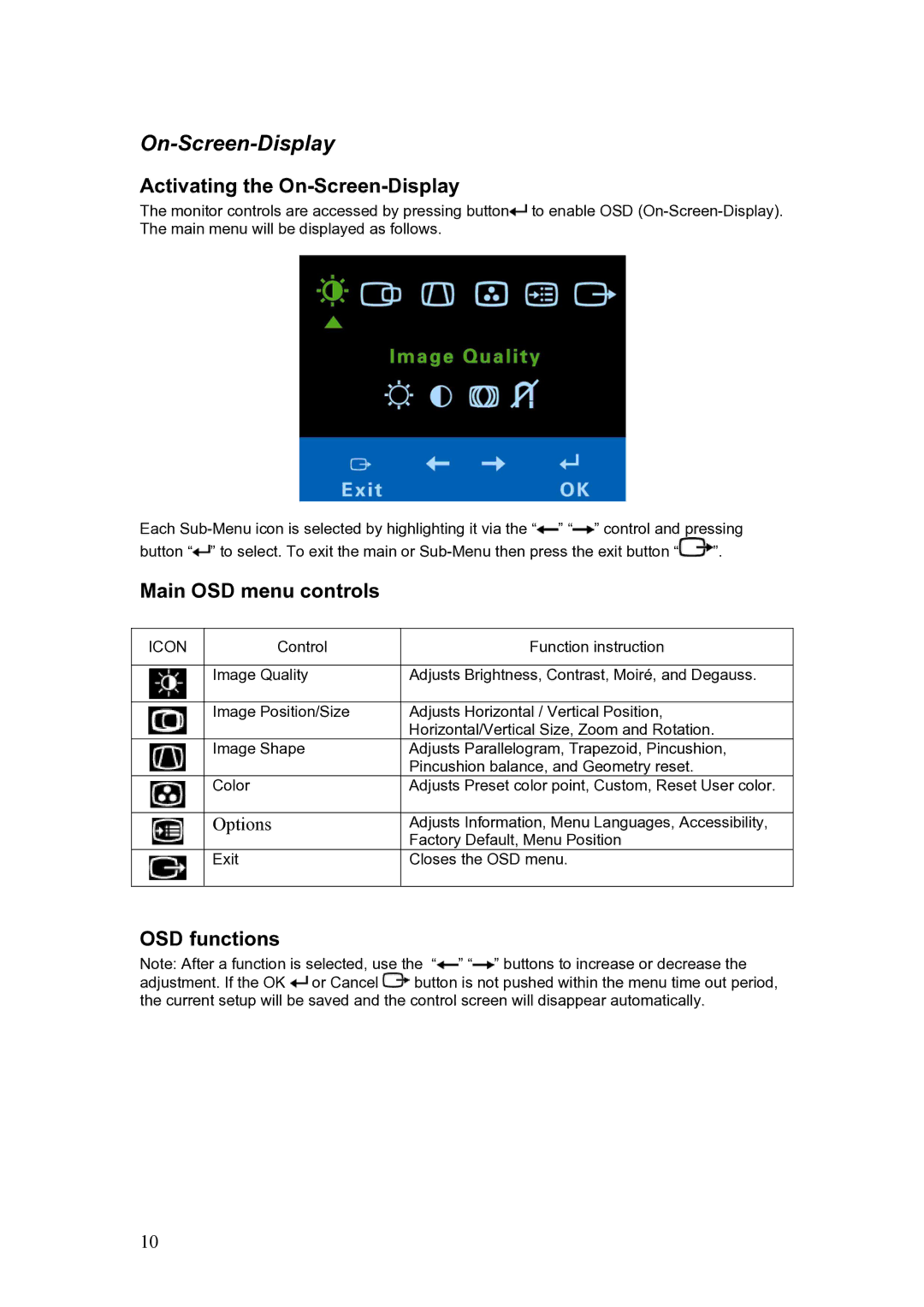 IBM C190 manual Activating the On-Screen-Display, Main OSD menu controls, OSD functions, Icon 