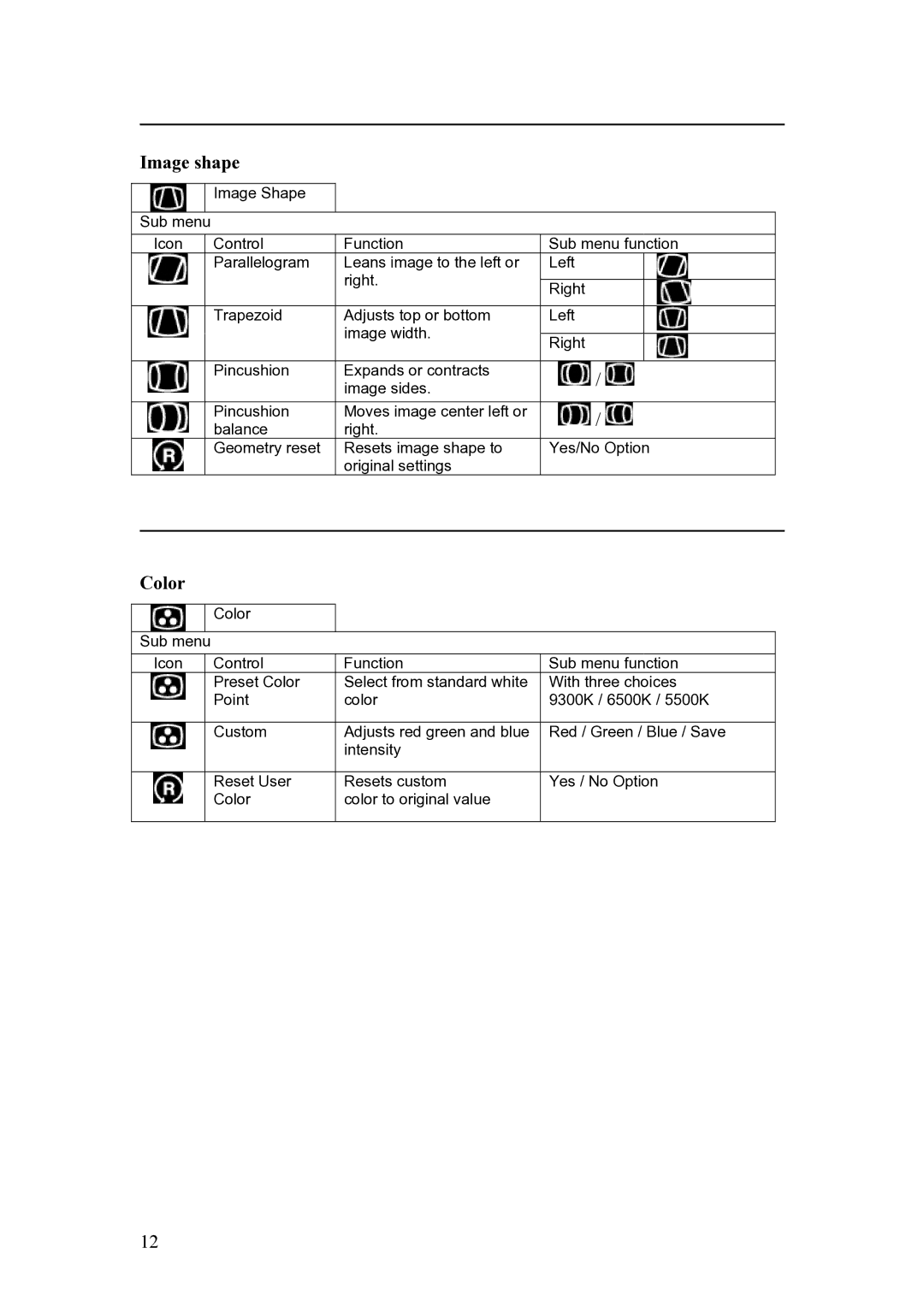 IBM C190 manual Image shape, Color 