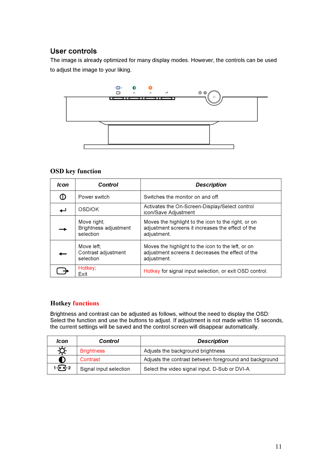 IBM C220p manual User controls, OSD key function, Icon Control Description 