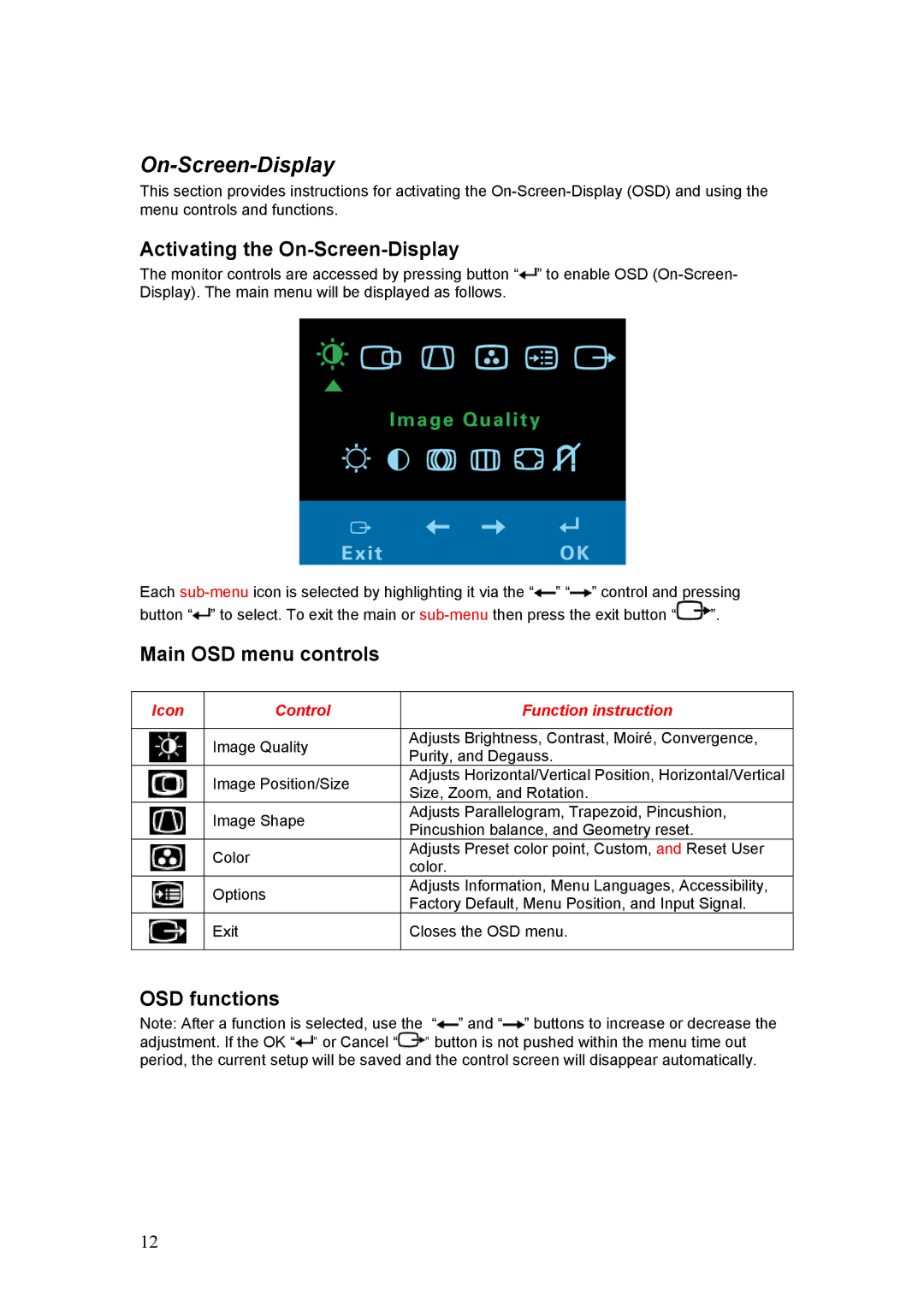 IBM C220p manual Activating the On-Screen-Display, Main OSD menu controls, OSD functions 