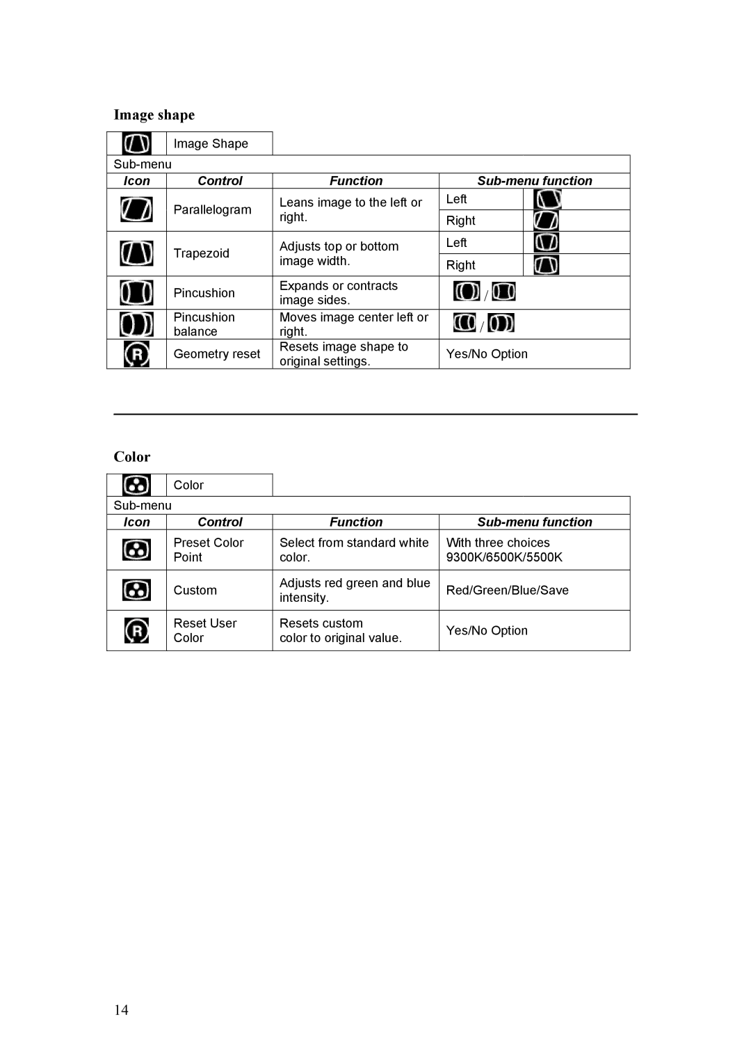 IBM C220p manual Image shape, Color 