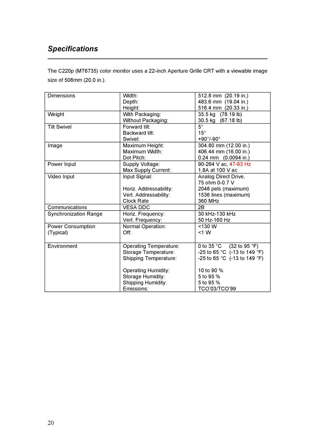 IBM C220p manual Specifications, Vesa DDC 