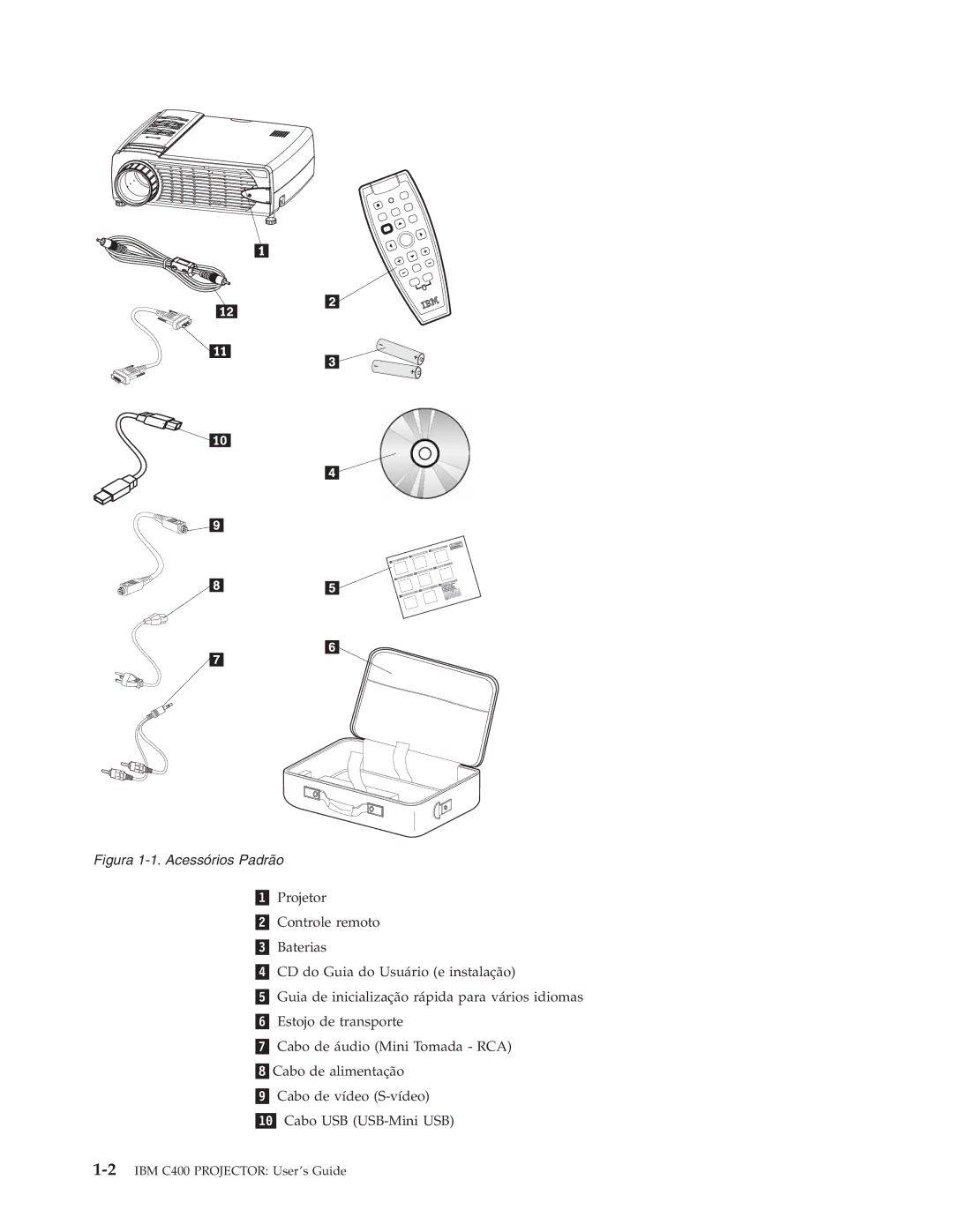 IBM C400 manual Figura 1-1. Acessórios Padrão 