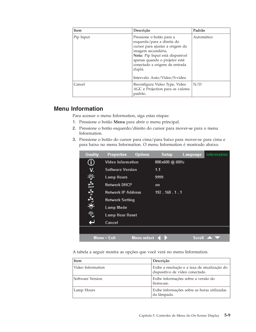 IBM C400 manual Menu Information, Descrição 