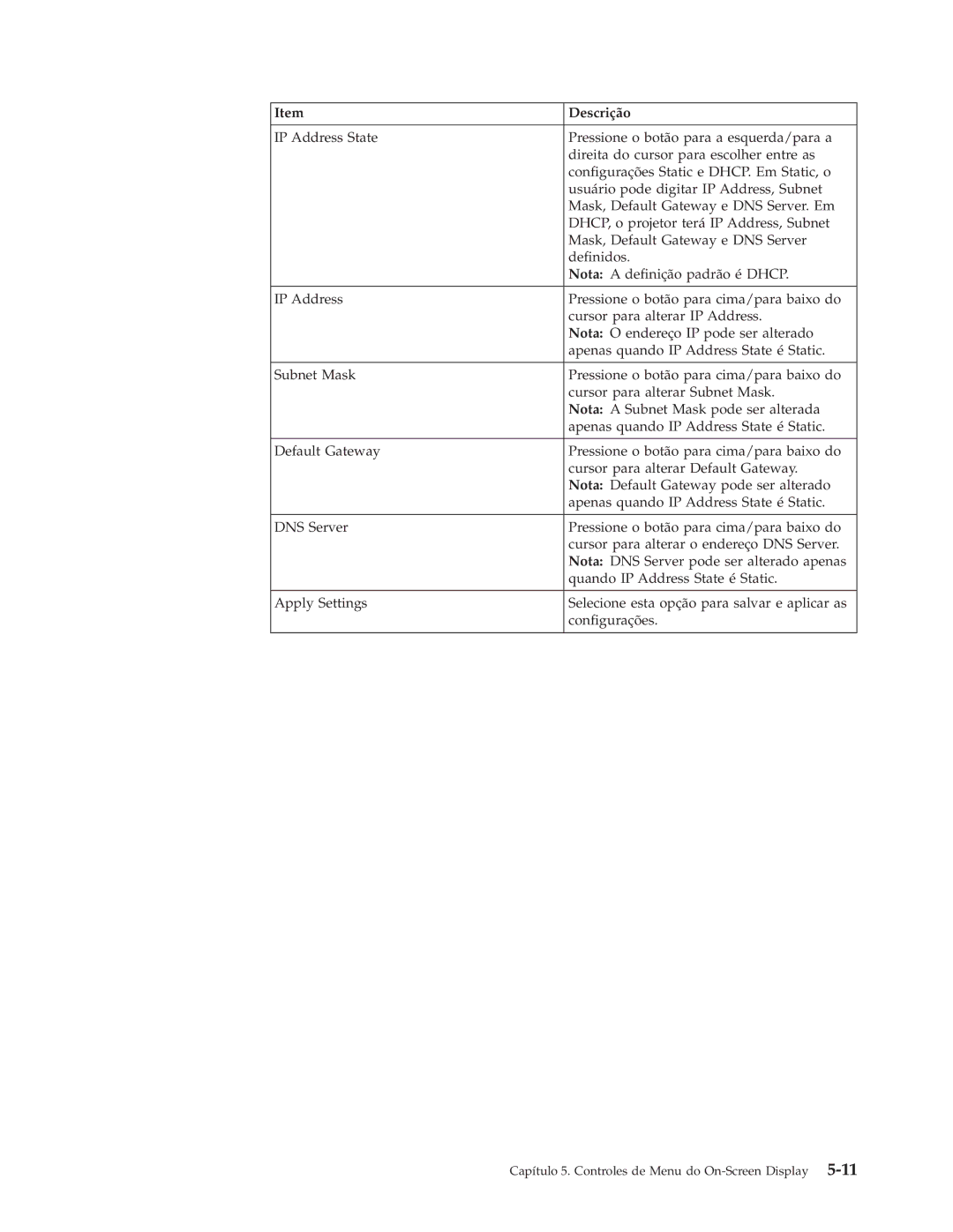 IBM C400 manual Descrição 