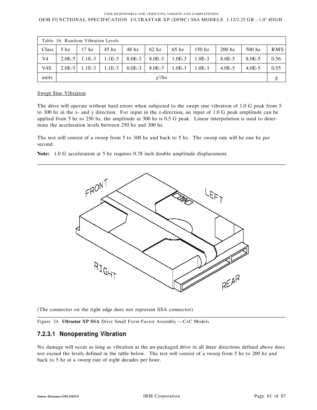 IBM C1B 1.12 Brick On Sled Carrier 128-pin HPC, SSA, C4C 4.51 3.5-inch Small FF 38-pin Unitized Nonoperating Vibration, V4S 