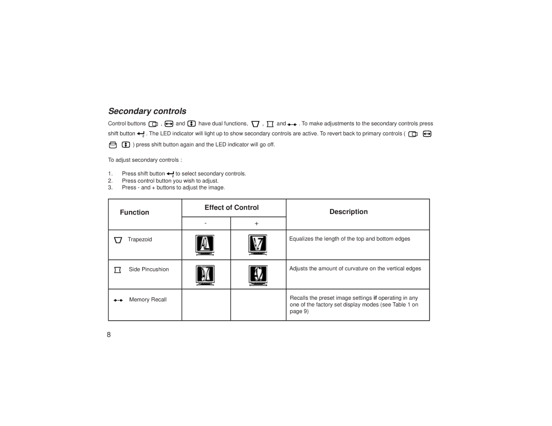 IBM C50 manual Secondary controls 