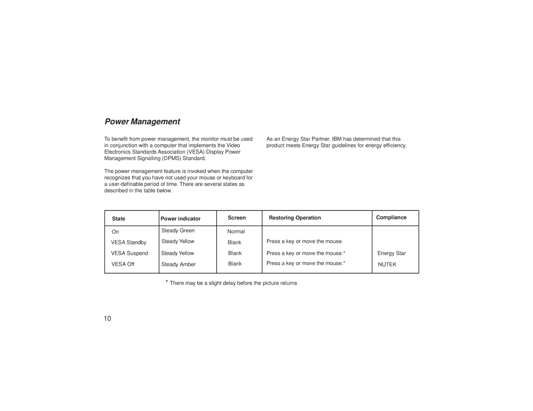 IBM C50 manual Power Management, State Power indicator Screen Restoring Operation Compliance 