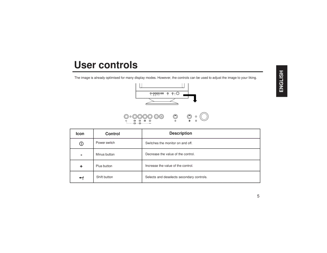 IBM C50 manual User controls, Icon Control Description 