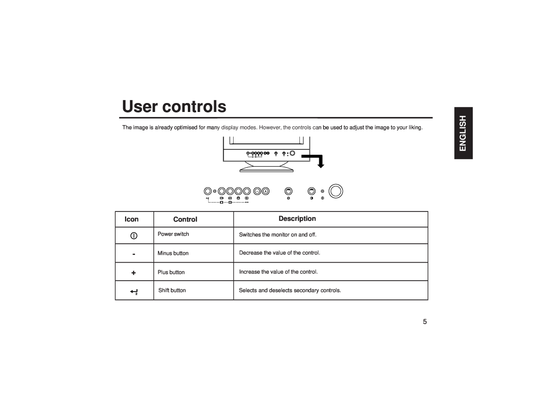 IBM C50 manual User controls, Icon, Control, Description, English 
