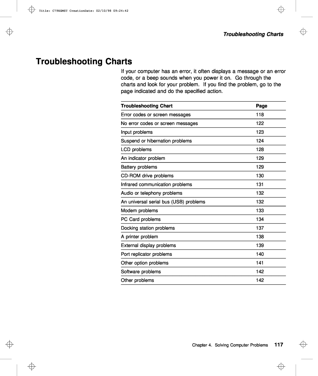 IBM C79EGMST manual Troubleshooting Charts 