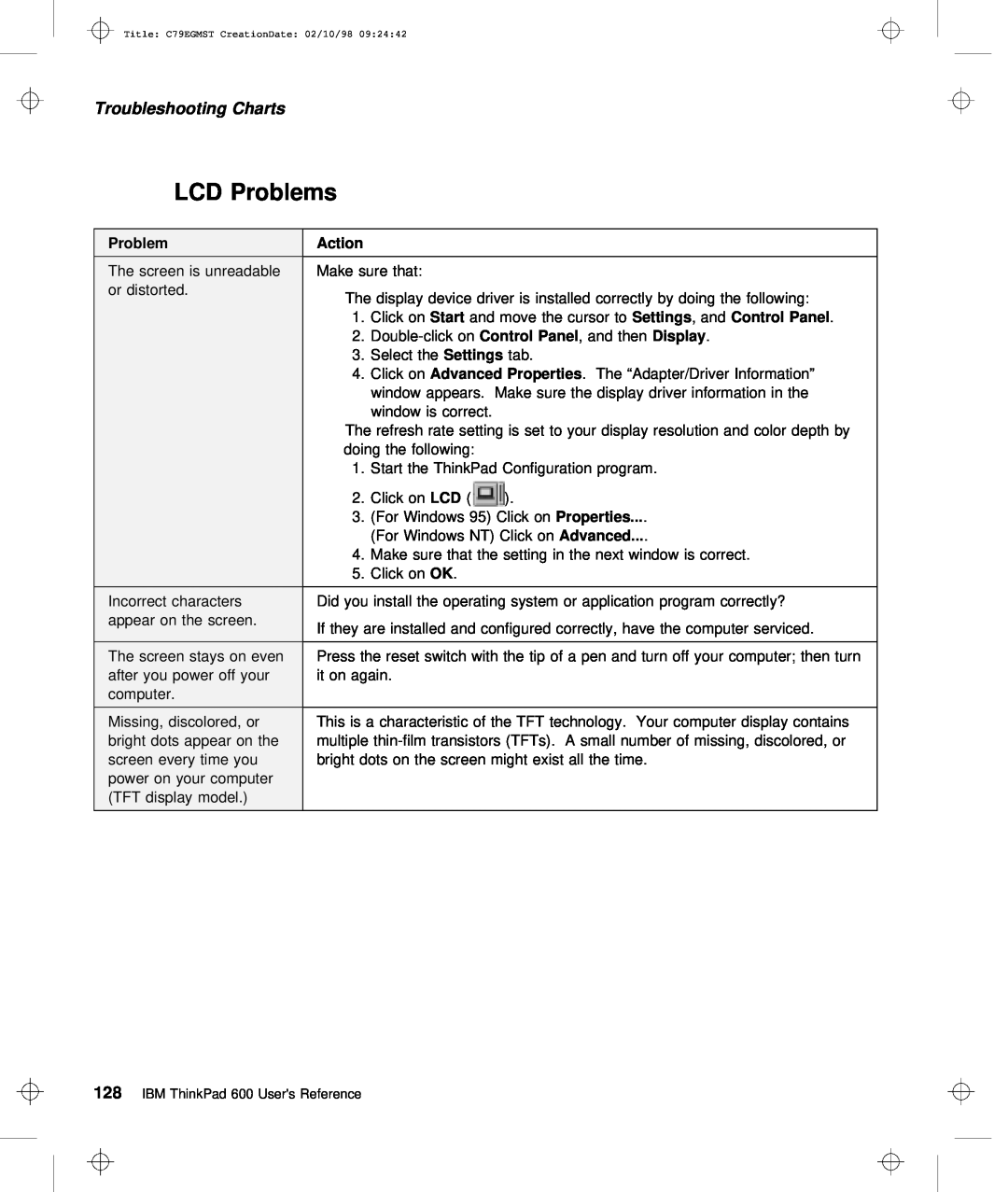 IBM C79EGMST manual LCD Problems, Troubleshooting Charts, cursorSettingsto, andControl, Panel, Settingsthe, onLCD 