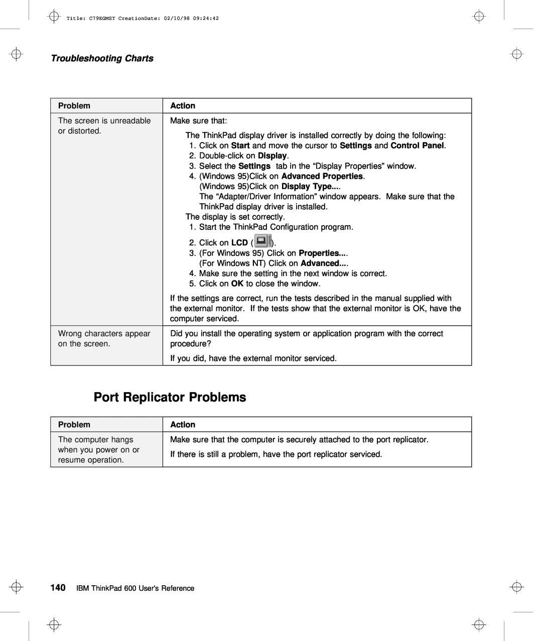 IBM C79EGMST manual Port, Problems, Troubleshooting Charts, Replicator 
