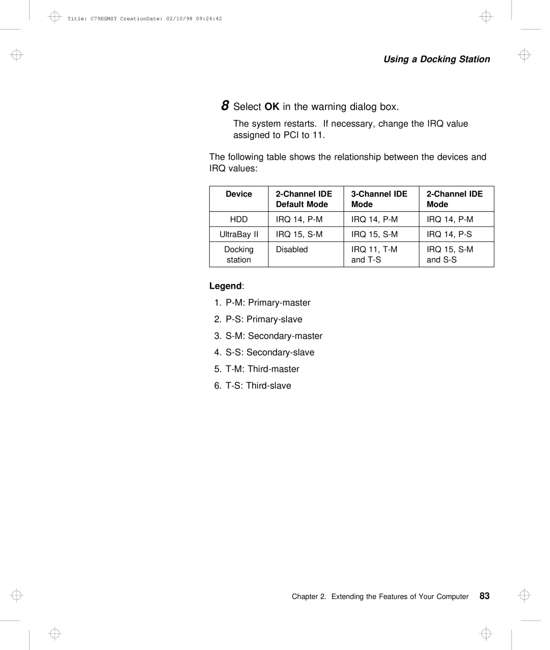 IBM C79EGMST manual Channel IDE, Mode 