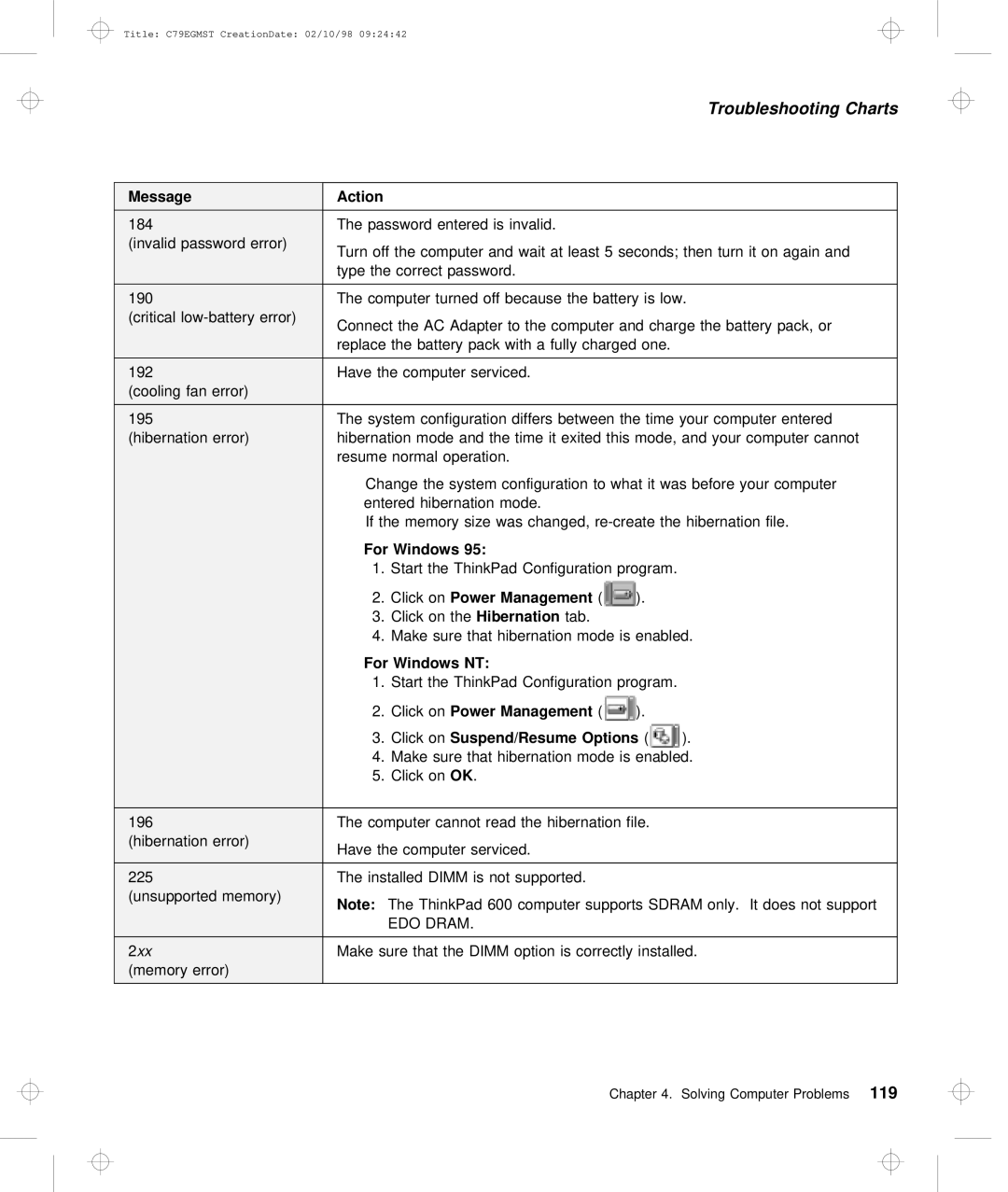 IBM C79EGMST manual 2xx 