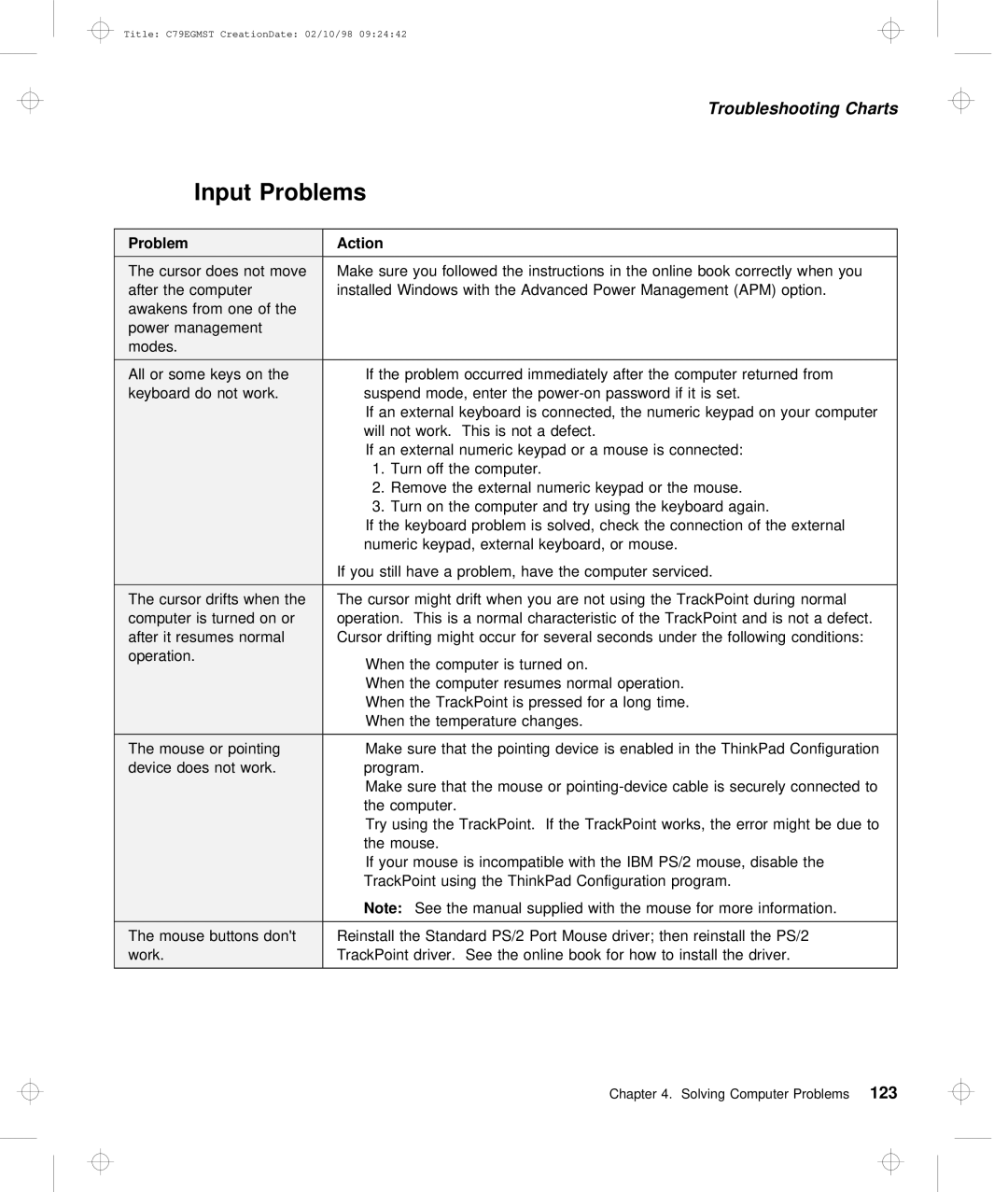 IBM C79EGMST manual Input Problems, Problem Action 