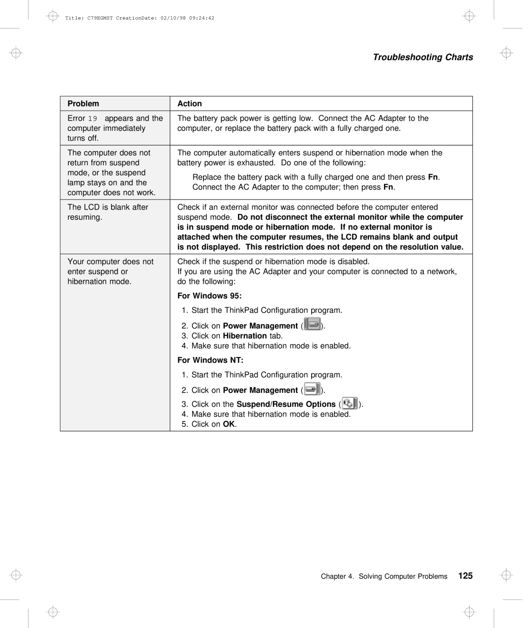 IBM C79EGMST manual Problem, While Computer, Output Not, Not Depend on the resolution value, For 