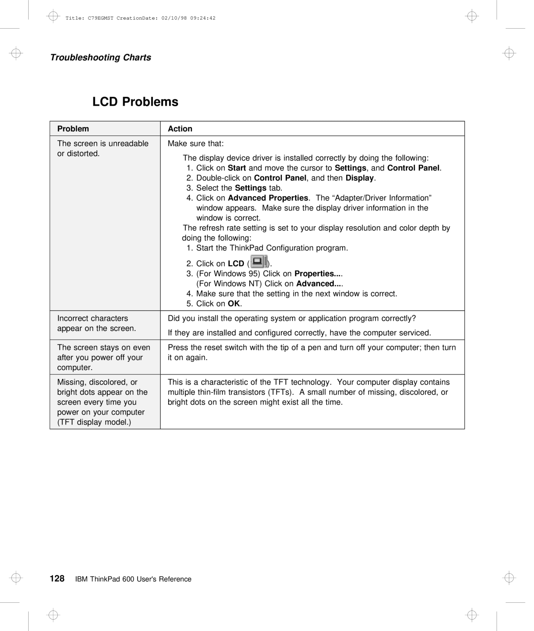 IBM C79EGMST manual LCD Problems, ThenDisplay 