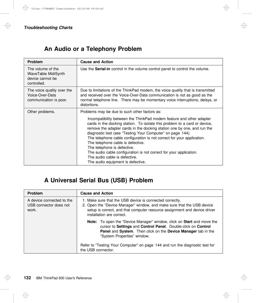 IBM C79EGMST manual Problem, Bus 